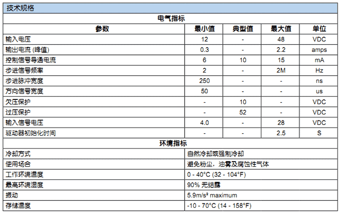 DT4020-04.gif